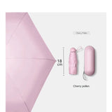 Portable Capsule Umbrella