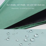 Portable Capsule Umbrella